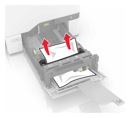 Paper jam in the multipurpose feeder | Lexmark XC4150