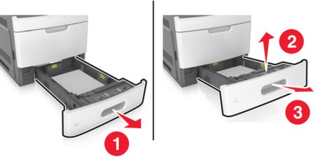 Paper jam in the duplex unit | Lexmark MS810de