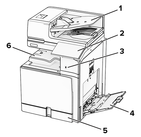 Printer configurations | Lexmark XC8355