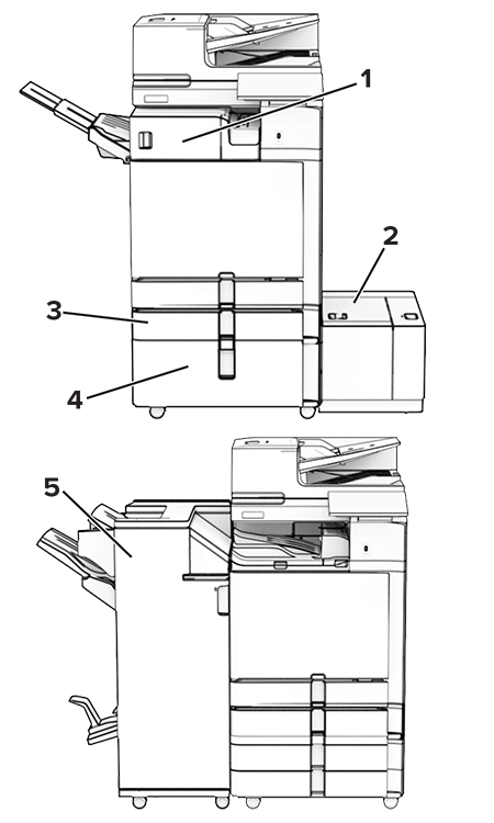 Printer configurations | Lexmark CX833