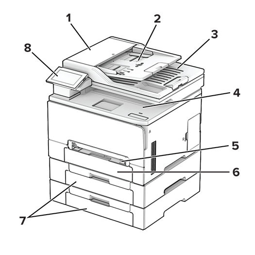 Printer configurations | Xerox XC2432