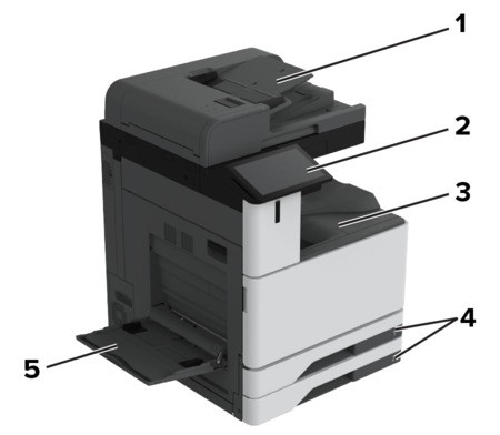 Printer configurations | Lexmark XC9455