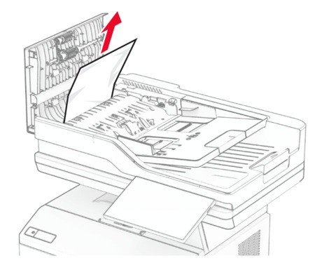 Paper jam in the automatic document feeder | Lexmark XM3346