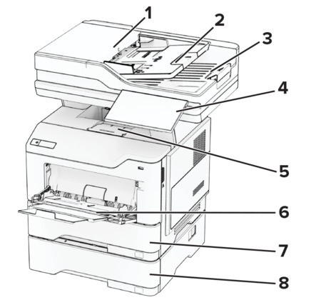 Printer configurations | Lexmark XM3350